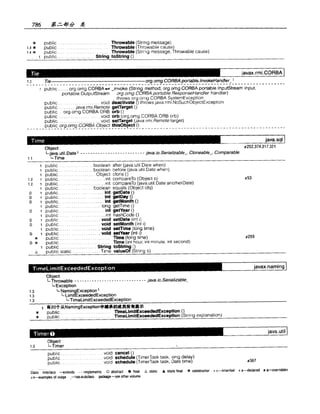 Java.Developers.Almanac中文版.实例与快速参考(1.4版)