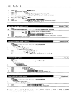 Java.Developers.Almanac中文版.实例与快速参考(1.4版)