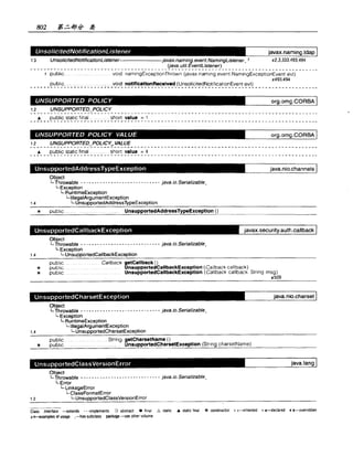 Java.Developers.Almanac中文版.实例与快速参考(1.4版)