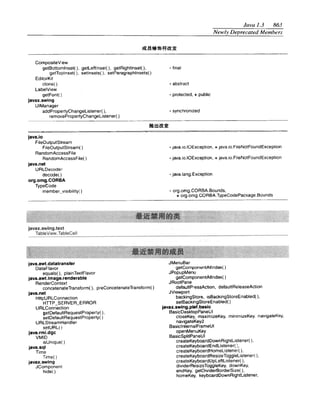 Java.Developers.Almanac中文版.实例与快速参考(1.4版)