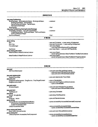 Java.Developers.Almanac中文版.实例与快速参考(1.4版)