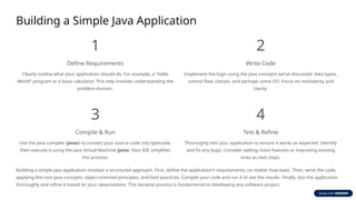 Building a Simple Java Application
1
Define Requirements
Clearly outline what your application should do. For example, a "Hello
World" program or a basic calculator. This step involves understanding the
problem domain.
2
Write Code
Implement the logic using the Java concepts we've discussed: data types,
control flow, classes, and perhaps some I/O. Focus on modularity and
clarity.
3
Compile & Run
Use the Java compiler (javac) to convert your source code into bytecode,
then execute it using the Java Virtual Machine (java). Your IDE simplifies
this process.
4
Test & Refine
Thoroughly test your application to ensure it works as expected. Identify
and fix any bugs. Consider adding more features or improving existing
ones as next steps.
Building a simple Java application involves a structured approach. First, define the application's requirements, no matter how basic. Then, write the code,
applying the core Java concepts, object-oriented principles, and best practices. Compile your code and run it to see the results. Finally, test the application
thoroughly and refine it based on your observations. This iterative process is fundamental to developing any software project.
 