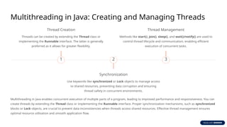 Multithreading in Java: Creating and Managing Threads
1
Thread Creation
Threads can be created by extending the Thread class or
implementing the Runnable interface. The latter is generally
preferred as it allows for greater flexibility.
2
Synchronization
Use keywords like synchronized or Lock objects to manage access
to shared resources, preventing data corruption and ensuring
thread safety in concurrent environments.
3
Thread Management
Methods like start(), join(), sleep(), and wait()/notify() are used to
control thread lifecycle and communication, enabling efficient
execution of concurrent tasks.
Multithreading in Java enables concurrent execution of multiple parts of a program, leading to improved performance and responsiveness. You can
create threads by extending the Thread class or implementing the Runnable interface. Proper synchronization mechanisms, such as synchronized
blocks or Lock objects, are crucial to prevent data inconsistencies when threads access shared resources. Effective thread management ensures
optimal resource utilisation and smooth application flow.
 