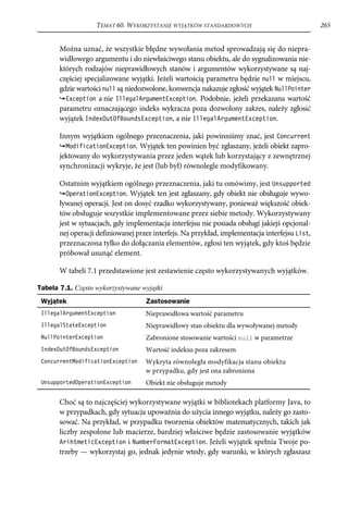 TEMAT 60. WYKORZYSTANIE WYJĄTKÓW STANDARDOWYCH                               265


       Można uznać, że wszystkie błędne wywołania metod sprowadzają się do niepra-
       widłowego argumentu i do niewłaściwego stanu obiektu, ale do sygnalizowania nie-
       których rodzajów nieprawidłowych stanów i argumentów wykorzystywane są naj-
       częściej specjalizowane wyjątki. Jeżeli wartością parametru będzie null w miejscu,
       gdzie wartości null są niedozwolone, konwencja nakazuje zgłosić wyjątek NullPointer
         Exception a nie IllegalArgumentException. Podobnie, jeżeli przekazana wartość
       parametru oznaczającego indeks wykracza poza dozwolony zakres, należy zgłosić
       wyjątek IndexOutOfBoundsException, a nie IllegalArgumentException.

       Innym wyjątkiem ogólnego przeznaczenia, jaki powinniśmy znać, jest Concurrent
         ModificationException. Wyjątek ten powinien być zgłaszany, jeżeli obiekt zapro-
       jektowany do wykorzystywania przez jeden wątek lub korzystający z zewnętrznej
       synchronizacji wykryje, że jest (lub był) równolegle modyfikowany.

       Ostatnim wyjątkiem ogólnego przeznaczenia, jaki tu omówimy, jest Unsupported
          OperationException. Wyjątek ten jest zgłaszany, gdy obiekt nie obsługuje wywo-
       ływanej operacji. Jest on dosyć rzadko wykorzystywany, ponieważ większość obiek-
       tów obsługuje wszystkie implementowane przez siebie metody. Wykorzystywany
       jest w sytuacjach, gdy implementacja interfejsu nie posiada obsługi jakiejś opcjonal-
       nej operacji definiowanej przez interfejs. Na przykład, implementacja interfejsu List,
       przeznaczona tylko do dołączania elementów, zgłosi ten wyjątek, gdy ktoś będzie
       próbował usunąć element.

       W tabeli 7.1 przedstawione jest zestawienie często wykorzystywanych wyjątków.

Tabela 7.1. Często wykorzystywane wyjątki
 Wyjątek                            Zastosowanie
 IllegalArgumentException           Nieprawidłowa wartość parametru
 IllegalStateException              Nieprawidłowy stan obiektu dla wywoływanej metody
 NullPointerException               Zabronione stosowanie wartości null w parametrze
 IndexOutOfBoundsException          Wartość indeksu poza zakresem
 ConcurrentModificationException    Wykryta równoległa modyfikacja stanu obiektu
                                    w przypadku, gdy jest ona zabroniona
 UnsupportedOperationException      Obiekt nie obsługuje metody

       Choć są to najczęściej wykorzystywane wyjątki w bibliotekach platformy Java, to
       w przypadkach, gdy sytuacja upoważnia do użycia innego wyjątku, należy go zasto-
       sować. Na przykład, w przypadku tworzenia obiektów matematycznych, takich jak
       liczby zespolone lub macierze, bardziej właściwe będzie zastosowanie wyjątków
       ArihtmeticException i NumberFormatException. Jeżeli wyjątek spełnia Twoje po-
       trzeby — wykorzystaj go, jednak jedynie wtedy, gdy warunki, w których zgłaszasz
 