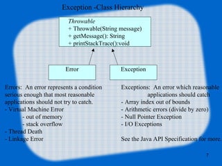 Java exception | PPT