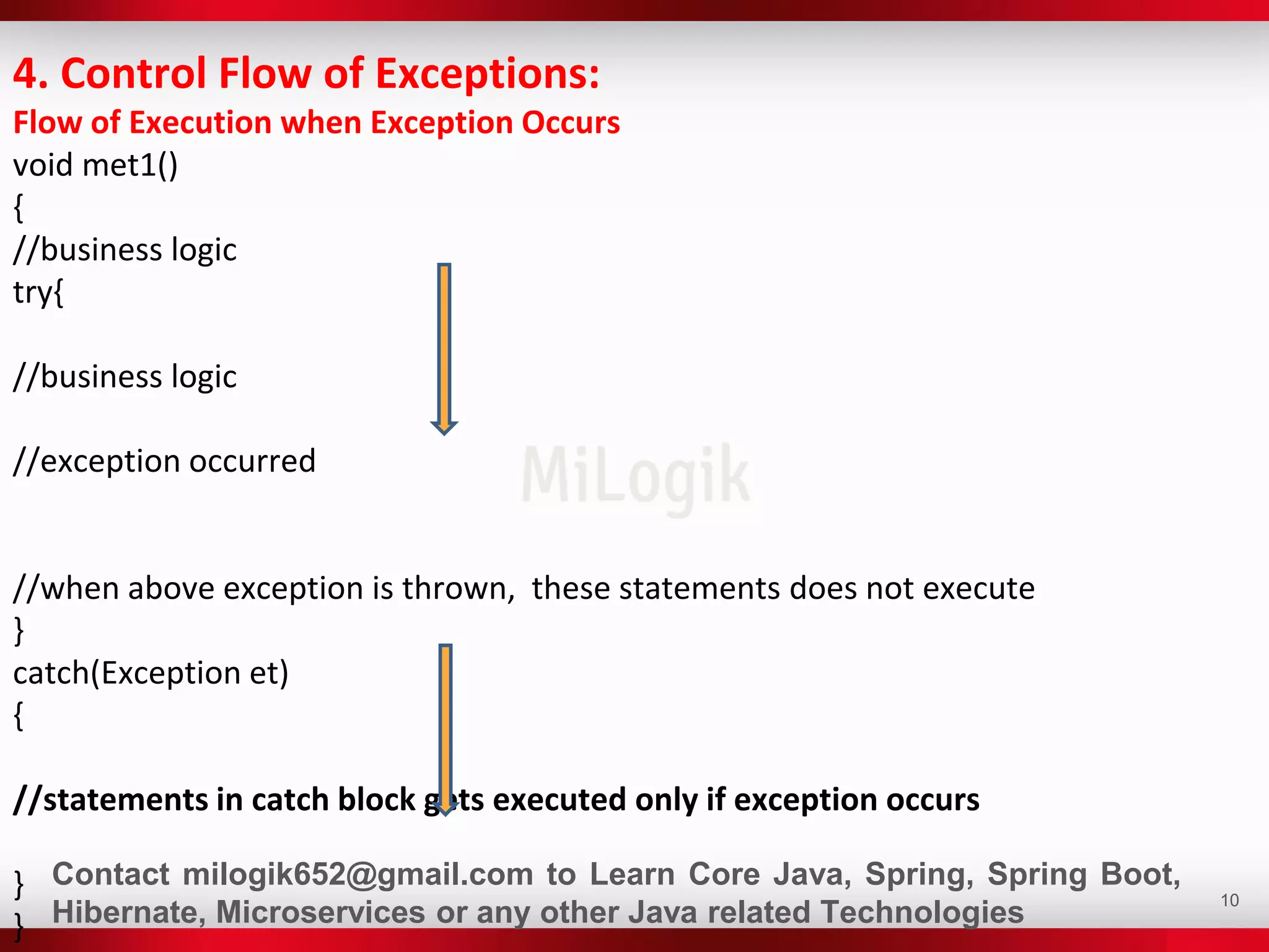10
4. Control Flow of Exceptions:
Flow of Execution when Exception Occurs
void met1()
{
//business logic
try{
//business logic
//exception occurred
//when above exception is thrown, these statements does not execute
}
catch(Exception et)
{
//statements in catch block gets executed only if exception occurs
}
}
Contact milogik652@gmail.com to Learn Core Java, Spring, Spring Boot,
Hibernate, Microservices or any other Java related Technologies
 