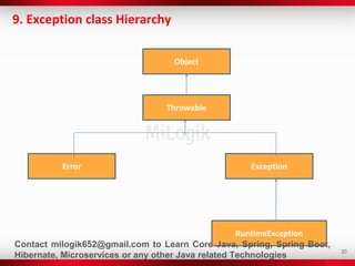 Java exception-handling | PDF image.