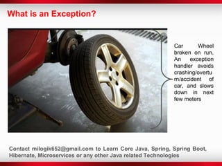 What is an Exception?
Car Wheel
broken on run,
An exception
handler avoids
crashing/overtu
rn/accident of
car, and slows
down in next
few meters
Contact milogik652@gmail.com to Learn Core Java, Spring, Spring Boot,
Hibernate, Microservices or any other Java related Technologies
 