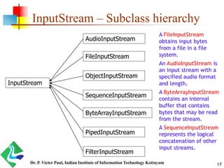 Java - File Input Output Concepts