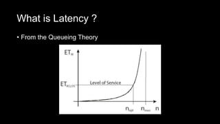 What is Latency ?
• From the Queueing Theory
 