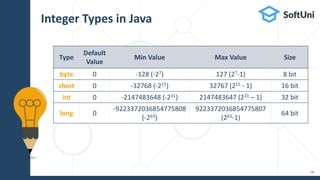 Java Foundations: Data Types and Type Conversion | PPTX