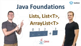 Java Foundations
Lists, List<T>,
ArrayList<T>
 