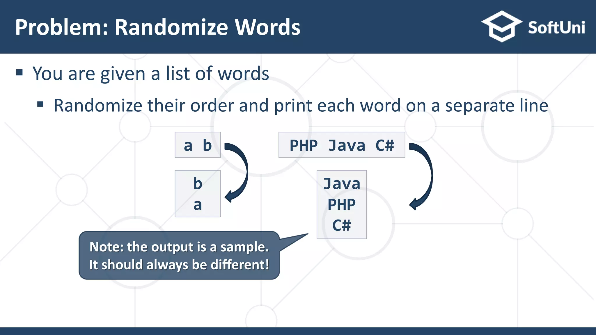  You are given a list of words
 Randomize their order and print each word on a separate line
Problem: Randomize Words
15
Note: the output is a sample.
It should always be different!
a b
b
a
PHP Java C#
Java
PHP
C#
 