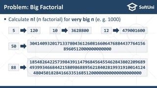  Calculate n! (n factorial) for very big n (e. g. 1000)
Problem: Big Factorial
17
50
3041409320171337804361260816606476884437764156
8960512000000000000
5 120 10 3628800 12 479001600
88
1854826422573984391147968456455462843802209689
4939934668442158098688956218402819931910014124
4804501828416633516851200000000000000000000
 