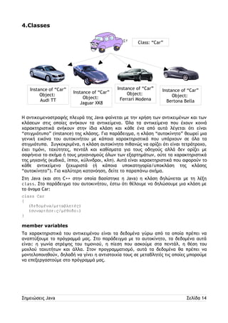 4.Classes 
Class: “Car” 
Instance of “Car” 
Object: 
Ferrari Modena 
Instance of “Car” 
Object: 
Bertona Bella 
Instance of “Car” 
Object: 
Jaguar XK8 
Instance of “Car” 
Object: 
Audi TT 
Η αντικειμενοστραφής πλευρά της Java φαίνεται με την χρήση των αντικειμένων και των 
κλάσεων στις οποίες ανήκουν τα αντικείμενα. Όλα τα αντικείμενα που έχουν κοινά 
χαρακτηριστικά ανήκουν στην ίδια κλάση και κάθε ένα από αυτά λέγεται ότι είναι 
“στιγμιότυπο” (instance) της κλάσης. Για παράδειγμα, η κλάση “αυτοκίνητο” θεωρεί μια 
γενική εικόνα του αυτοκινήτου με κάποια χαρακτηριστικά που υπάρχουν σε όλα τα 
στιγμιότυπα. Συγκεκριμένα, η κλάση αυτοκίνητο πιθανώς να ορίζει ότι είναι τετράτροχο, 
έχει τιμόνι, ταχύτητες, πεντάλ και καθίσματα για τους οδηγούς αλλά δεν ορίζει με 
σαφήνεια το σχήμα ή τους μηχανισμούς όλων των εξαρτημάτων, ούτε τα χαρακτηριστικά 
της μηχανής (κυβικά, ίπποι, κύλινδροι, κλπ). Αυτά είναι χαρακτηριστικά που αφορούν το 
κάθε αντικείμενο ξεχωριστά (ή κάποια υποκατηγορία/υποκλάση της κλάσης 
“αυτοκίνητο”). Για καλύτερη κατανόηση, δείτε το παραπάνω σχήμα. 
Στη Java (και στη C++ στην οποία βασίστηκε η Java) η κλάση δηλώνεται με τη λέξη 
class. Στο παράδειγμα του αυτοκινήτου, έστω ότι θέλουμε να δηλώσουμε μια κλάση με 
το όνομα Car: 
class Car 
{ 
(δεδομένα/μεταβλητές) 
(συναρτήσεις/μέθοδοι) 
} 
member variables 
Τα χαρακτηριστικά του αντικειμένου είναι τα δεδομένα γύρω από τα οποία πρέπει να 
αναπτύξουμε το πρόγραμμά μας. Στο παράδειγμα με το αυτοκίνητο, τα δεδομένα αυτά 
είναι: η γωνία στρέψης του τιμονιού, η πίεση που ασκούμε στα πεντάλ, η θέση του 
μοχλού ταχυτήτων και άλλα. Στον προγραμματισμό, αυτά τα δεδομένα θα πρέπει να 
μοντελοποιηθούν, δηλαδή να γίνει η αντιστοιχία τους σε μεταβλητές τις οποίες μπορούμε 
να επεξεργαστούμε στο πρόγραμμά μας. 
Σημειώσεις Java Σελίδα 14 
 