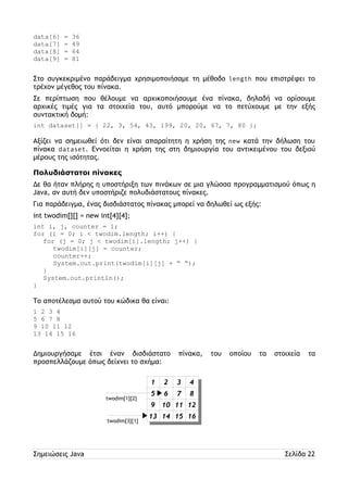data[6] = 36 
data[7] = 49 
data[8] = 64 
data[9] = 81 
Στο συγκεκριμένο παράδειγμα χρησιμοποιήσαμε τη μέθοδο length που επιστρέφει το 
τρέχον μέγεθος του πίνακα. 
Σε περίπτωση που θέλουμε να αρχικοποιήσουμε ένα πίνακα, δηλαδή να ορίσουμε 
αρχικές τιμές για τα στοιχεία του, αυτό μπορούμε να το πετύχουμε με την εξής 
συντακτική δομή: 
int dataset[] = { 22, 3, 54, 43, 199, 20, 20, 67, 7, 80 }; 
Αξίζει να σημειωθεί ότι δεν είναι απαραίτητη η χρήση της new κατά την δήλωση του 
πίνακα dataset. Εννοείται η χρήση της στη δημιουργία του αντικειμένου του δεξιού 
μέρους της ισότητας. 
Πολυδιάστατοι πίνακες 
Δε θα ήταν πλήρης η υποστήριξη των πινάκων σε μια γλώσσα προγραμματισμού όπως η 
Java, αν αυτή δεν υποστήριζε πολυδιάστατους πίνακες. 
Για παράδειγμα, ένας δισδιάστατος πίνακας μπορεί να δηλωθεί ως εξής: 
int twodim[][] = new int[4][4]; 
int i, j, counter = 1; 
for (i = 0; i < twodim.length; i++) { 
for (j = 0; j < twodim[i].length; j++) { 
twodim[i][j] = counter; 
counter++; 
System.out.print(twodim[i][j] + “ “); 
} 
System.out.println(); 
} 
Το αποτέλεσμα αυτού του κώδικα θα είναι: 
1 2 3 4 
5 6 7 8 
9 10 11 12 
13 14 15 16 
Δημιουργήσαμε έτσι έναν δισδιάστατο πίνακα, του οποίου τα στοιχεία τα 
προσπελλάζουμε όπως δείχνει το σχήμα: 
1 2 3 4 
5 6 7 8 
9 10 11 12 
13 14 15 16 
twodim[1][2] 
twodim[3][1] 
Σημειώσεις Java Σελίδα 22 
 