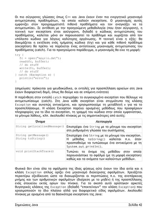 Οι πιο σύγχρονες γλώσσες όπως C++ και Java έχουν έναν πιο ενεργητικό μηχανισμό 
αντιμετώπισης προβλημάτων, τα οποία καλούν exceptions. Ο μηχανισμός αυτός 
εμφανίζει στον προγραμματιστή πιθανά προβλήματα και τον αναγκάζει να τα 
αντιμετωπίσει. Σε αντίθεση με την προηγούμενη μεθοδολογία (που ήταν σύγχρονη), η 
τεχνική των exceptions είναι ασύγχρονη, δηλαδή ο κώδικας αντιμετώπισης του 
προβλήματος, καλείται μόνο αν παρουσιαστεί το πρόβλημα και χωρίζεται από τον 
υπόλοιπο κώδικα για λόγους καλύτερης οργάνωσης. Η τεχνική είναι η εξής: θα 
δοκιμάζεται η εκτέλεση ενός τμήματος κώδικα (try) και για κάθε πιθανό πρόβλημα 
(exception) θα πρέπει να παρέχεται ένας αντίστοιχος μηχανισμός αντιμετώπισης του 
προβλήματος (catch). Για το προηγούμενο παράδειγμα, ο μηχανισμός θα είχε τη μορφή: 
try { 
fc = open(“αρχείο.dat”); 
read(fc, buffer); 
// do stuff 
write(fc, buffer); 
// do stuff 
} catch (Exception e) { 
println(“error”); 
} 
(σημείωση: πρόκειται για ψευδοκώδικα, οι εντολές για προσπέλλαση αρχείων στη Java 
έχουν διαφορετική δομή, όπως θα δούμε και σε επόμενη ενότητα) 
Η παρένθεση στην εντολή catch περιγράφει το συγκεκριμένο exception που θέλουμε να 
αντιμετωπίσουμε (catch). Στη Java κάθε exception είναι στιγμιότυπο της κλάσης 
Exception και συνεπώς αντικείμενο, και χρησιμοποιούμε τη μεταβλητή e για να το 
προσπελλάσουμε. Η κλάση Exception παρέχει ορισμένες μεθόδους που προσφέρουν 
πληροφορίες για το ίδιο το exception, τη γραμμή του κώδικα στην οποία εμφανίστηκε, 
το μήνυμα λάθους, κλπ. Ακολουθεί πίνακας με τις σημαντικότερες από αυτές: 
Όνομα Λειτουργία 
String getLocalizedMessage() Επιστρέφει ένα String με το μήνυμα του exception 
στη ρυθμισμένη γλώσσα του συστήματος 
String getMessage() 
String toString() 
Επιστρέφει ένα String με το μήνυμα του exception. 
Η μέθοδος toString() καλείται π.χ. όταν 
προσπαθούμε να τυπώσουμε ένα αντικείμενο με τη 
System.out.println(). 
void printStackTrace() Τυπώνει το όνομα της μεθόδου στην οποία 
παρουσιάστηκε το σφάλμα (με τη μορφή exception) 
καθώς και τα ονόματα των καλούντων μεθόδων. 
Φυσικά δεν είναι όλα τα σφάλματα της ίδιας φύσεως ούτε έχουν την ίδια αιτία και η 
κλάση Exception απλώς ορίζει ένα μηχανισμό διαχείρισης σφαλμάτων. Χρειάζεται 
περαιτέρω εξειδίκευση ώστε να διαχωρίζονται οι περιπτώσεις π.χ. της ανεπάρκειας 
μνήμης και των αριθμητικών σφαλμάτων (διαίρεση με το μηδέν) ή της προσπέλλασης 
ενός στοιχείου εκτός ορίων του πίνακα. Για το σκοπό αυτό ορίστηκαν αρκετές 
θυγατρικές κλάσεις της Exception (δηλαδή “επεκτείνουν” την κλάση Exception) που 
χρησιμοποιούν το ίδιο πλαίσιο αλλά για διαφορετικό είδος σφαλμάτων. Ακολουθεί 
πίνακας με ορισμένα από τα βασικότερα exceptions της Java: 
Σημειώσεις Java Σελίδα 42 
 