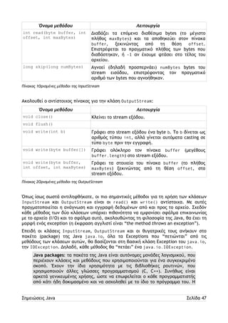 Όνομα μεθόδου Λειτουργία 
int read(byte buffer, int 
offset, int maxBytes) 
Διαβάζει τα επόμενα διαθέσιμα bytes (το μέγιστο 
πλήθος maxBytes) και τα αποθηκεύει στον πίνακα 
buffer, ξεκινώντας από τη θέση offset. 
Επιστρέφεται το πραγματικό πλήθος των bytes που 
διαβάστηκαν, ή -1 αν έχουμε φτάσει στο τέλος του 
αρχείου. 
long skip(long numBytes) Αγνοεί (δηλαδή προσπερνάει) numBytes bytes του 
stream εισόδου, επιστρέφοντας τον πραγματικό 
αριθμό των bytes που αγνοήθηκαν. 
Πίνακας 1Ορισμένες μέθοδοι της InputStream 
Ακολουθεί ο αντίστοιχος πίνακας για την κλάση OutputStream: 
Όνομα μεθόδου Λειτουργία 
void close() Κλείνει το stream εξόδου. 
void flush() 
void write(int b) Γράφει στο stream εξόδου ένα byte b. Το b δίνεται ως 
αριθμός τύπου int, αλλά γίνεται αυτόματα casting σε 
τύπο byte πριν την εγγραφή. 
void write(byte buffer[]) Γράφει ολόκληρο τον πίνακα buffer (μεγέθους 
buffer.length) στο stream εξόδου. 
void write(byte buffer, 
int offset, int maxBytes) 
Γράφει τα στοιχεία του πίνακα buffer (το πλήθος 
maxBytes) ξεκινώντας από τη θέση offset, στο 
stream εξόδου. 
Πίνακας 2Ορισμένες μέθοδοι της OutputStream 
Όπως ίσως σωστά αντιληφθήκατε, οι πιο σημαντικές μέθοδοι για τη χρήση των κλάσεων 
InputStream και OutputStream είναι οι read() και write() αντίστοιχα. Με αυτές 
πραγματοποιείται η ανάγνωση και εγγραφή δεδομένων από και προς το αρχείο. Σχεδόν 
κάθε μέθοδος των δύο κλάσεων υπάρχει πιθανότητα να εμφανίσει σφάλμα επικοινωνίας 
με το αρχείο (I/O) και το σφάλμα αυτό, ακολουθώντας τη φιλοσοφία της Java, θα έχει τη 
μορφή ενός exception (η έκφραση αγγλιστί είναι “the method throws an exception”). 
Επειδή οι κλάσεις InputStream, OutputStream και οι θυγατρικές τους ανήκουν στο 
πακέτο (package) της Java java.io, όλα τα Exceptions που “πετιώνται” από τις 
μεθόδους των κλάσεων αυτών, θα βασίζονται στη βασική κλάση Exception του java.io, 
την IOException. Δηλαδή, κάθε μέθοδος θα “πετάει” ένα java.io.IOException. 
Java packages: τα πακέτα της Java είναι αυτόνομες μονάδες λογισμικού, που 
περιέχουν κλάσεις και μεθόδους που χρησιμοποιούνται για ένα συγκεκριμένο 
σκοπό. Έχουν την ίδια χρησιμότητα με τις βιβλιοθήκες ρουτινών, που 
χρησιμοποιούν άλλες γλώσσες προγραμματισμού (C, C++). Συνήθως είναι 
αρκετά γενικευμένης χρήσης, ώστε να επωφελείται ο κάθε προγραμματιστής 
από κάτι ήδη δοκιμασμένο και να ασχοληθεί με το ίδιο το πρόγραμμα του. Η 
Σημειώσεις Java Σελίδα 47 
 