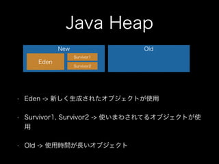 Java garbage-collection | PPT