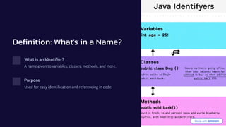 Java-Identifiers-Naming-Conventions-in-Java_250428_072626.pdf