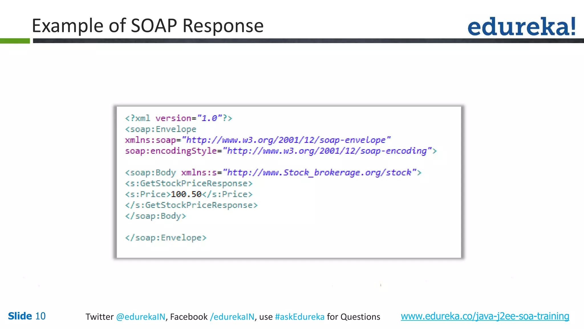 Slide 10 www.edureka.co/java-j2ee-soa-trainingTwitter @edurekaIN, Facebook /edurekaIN, use #askEdureka for Questions Example of SOAP Response
