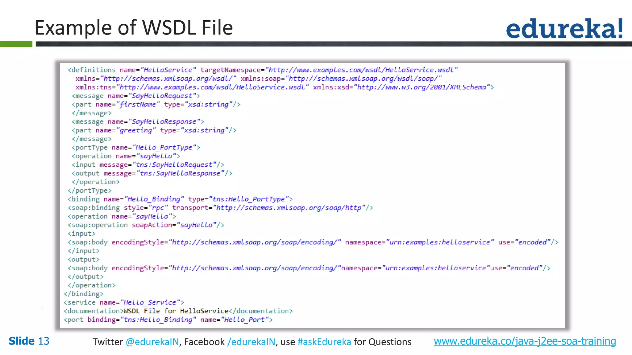 Slide 13 www.edureka.co/java-j2ee-soa-trainingTwitter @edurekaIN, Facebook /edurekaIN, use #askEdureka for Questions Example of WSDL File