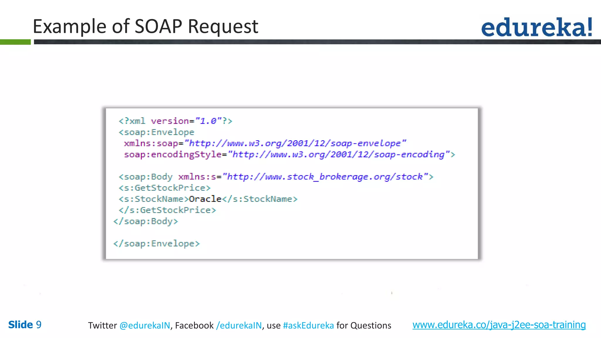 Slide 9 www.edureka.co/java-j2ee-soa-trainingTwitter @edurekaIN, Facebook /edurekaIN, use #askEdureka for Questions Example of SOAP Request