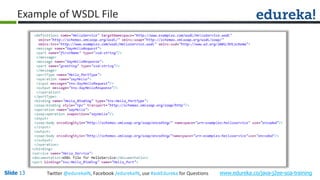 Slide 13 www.edureka.co/java-j2ee-soa-trainingTwitter @edurekaIN, Facebook /edurekaIN, use #askEdureka for Questions
Example of WSDL File
 