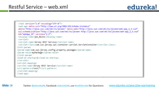 Slide 18 www.edureka.co/java-j2ee-soa-trainingTwitter @edurekaIN, Facebook /edurekaIN, use #askEdureka for Questions
Restful Service – web.xml
 