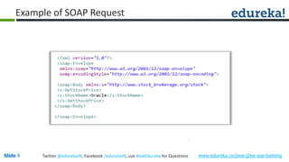 Slide 9 www.edureka.co/java-j2ee-soa-trainingTwitter @edurekaIN, Facebook /edurekaIN, use #askEdureka for Questions
Example of SOAP Request
 