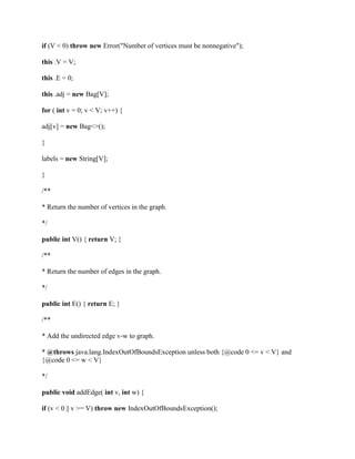 Java- I need to write a test for this word ladder code- import stdli.docx