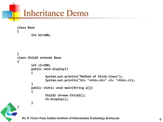 Java - Inheritance Concepts | PPT