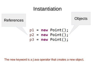 Java Instantiation | PPT