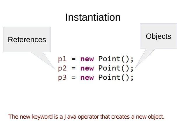 Java Instantiation | PPT