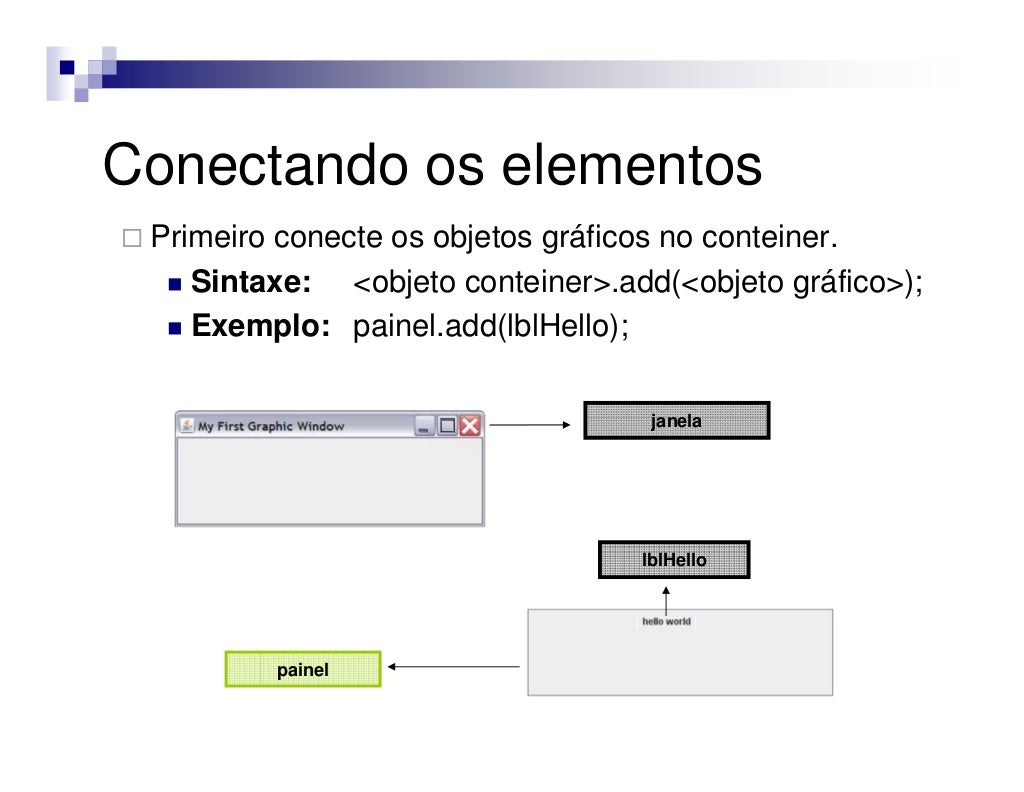 Java interface gráfica swing