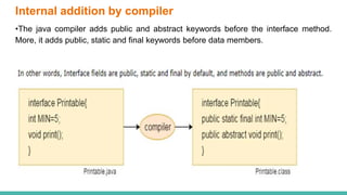 Java interfaces | PPTX