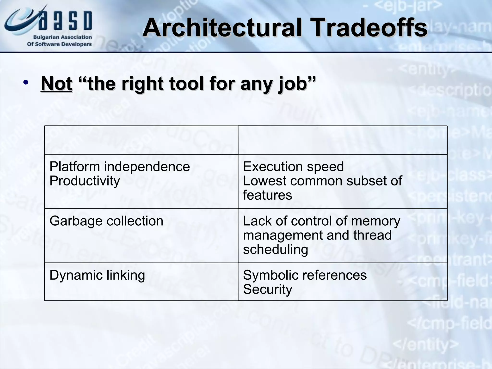 Architectural Tradeoffs Not  “the right tool for any job” Platform independence Productivity Execution speed Lowest common subset of features Garbage collection Lack of control of memory management and thread scheduling Dynamic linking Symbolic references Security 