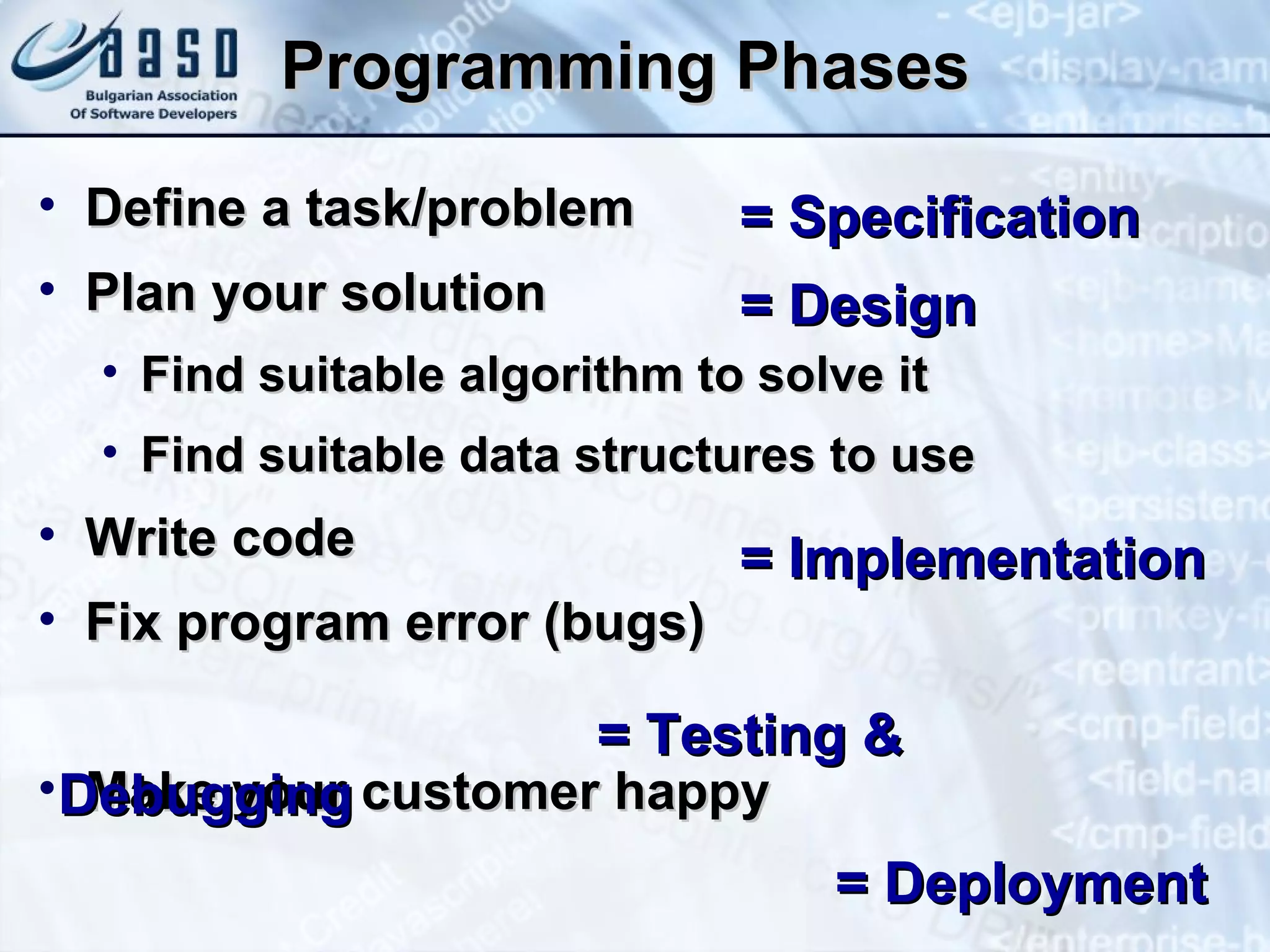 Programming Phases Define a task/problem Plan your solution Find suitable algorithm to solve it Find suitable data structures to use Write code Fix program error (bugs) Make your customer happy   = Specification   = Design   = Implementation   = Testing & Debugging   = Deployment 