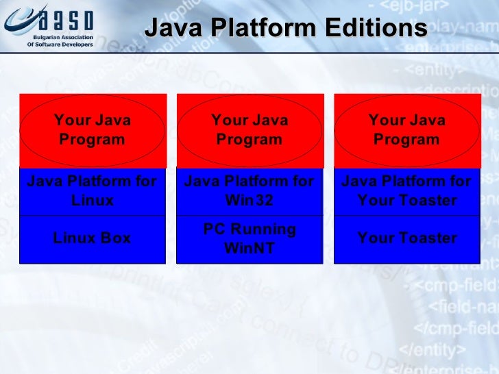 Java platform