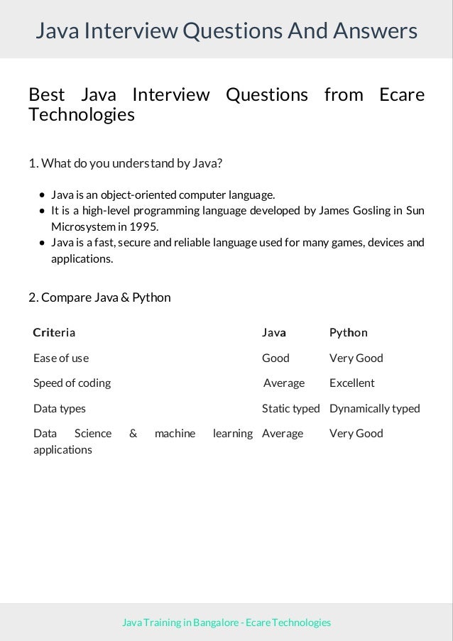 26 Frequently asked Java Interview Questions and Answers
