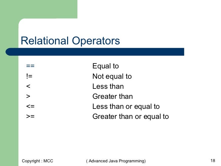 Java Intro