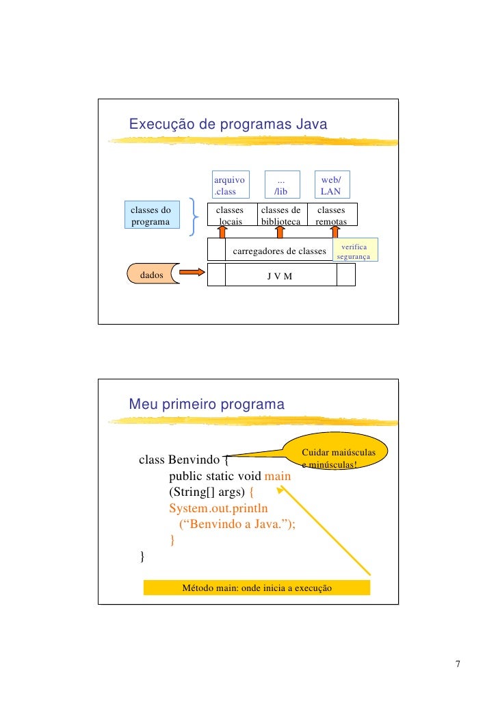 introduction to java Why learn java java is among the most popular programming languages out there, mainly because of how versatile and compatible it is introduction to java . introduction to java Why learn java java is among the most popular programming languages out there, mainly because of how versatile and compatible it is introduction to java .