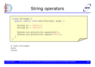 java-introduction.pdf