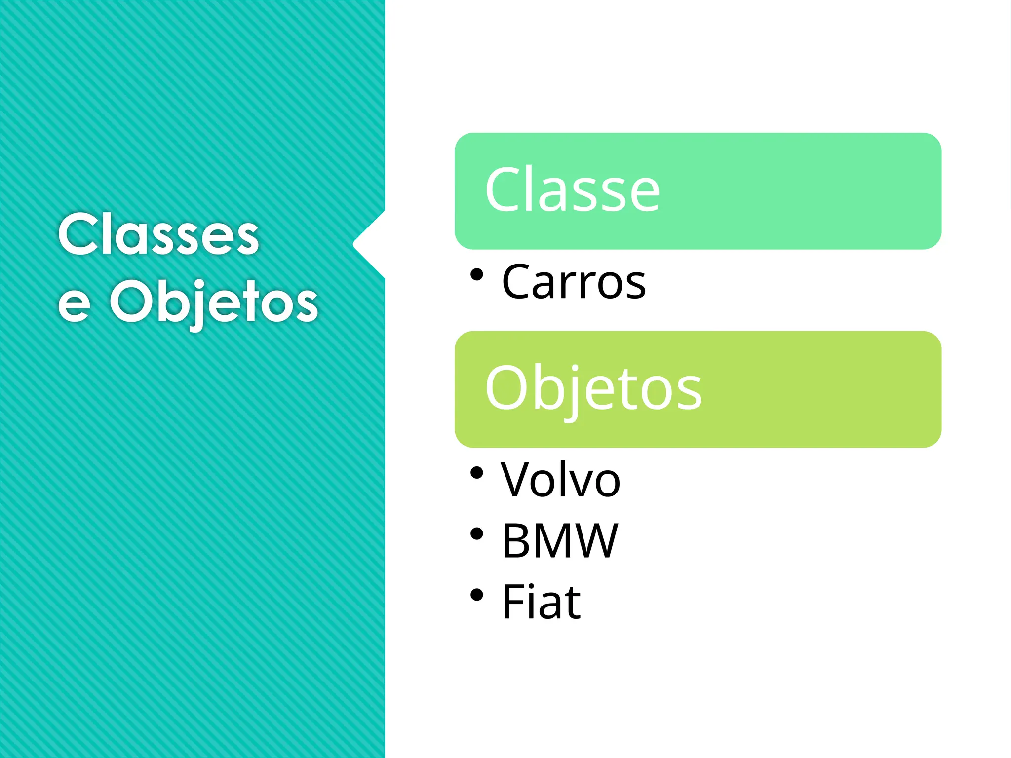 Classes
e Objetos
Classe
• Carros
Objetos
• Volvo
• BMW
• Fiat
 
