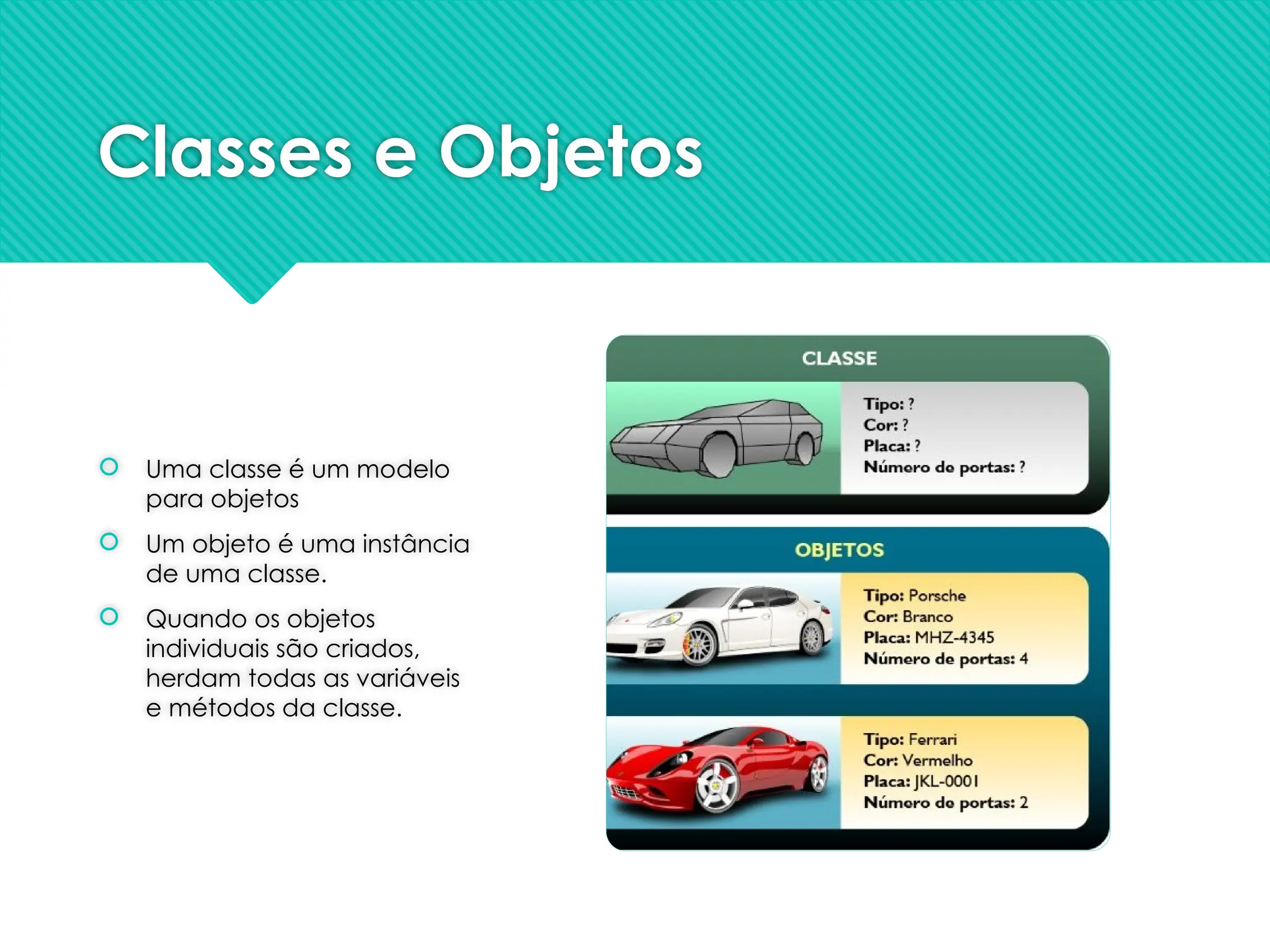 Classes e Objetos
 Uma classe é um modelo
para objetos
 Um objeto é uma instância
de uma classe.
 Quando os objetos
individuais são criados,
herdam todas as variáveis
e métodos da classe.
 