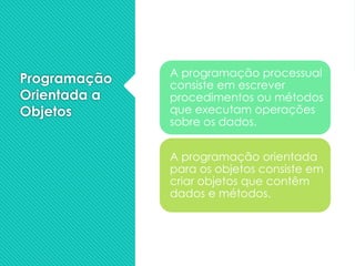 Java - Introdução à aprendizagem da linguagem | PPTX