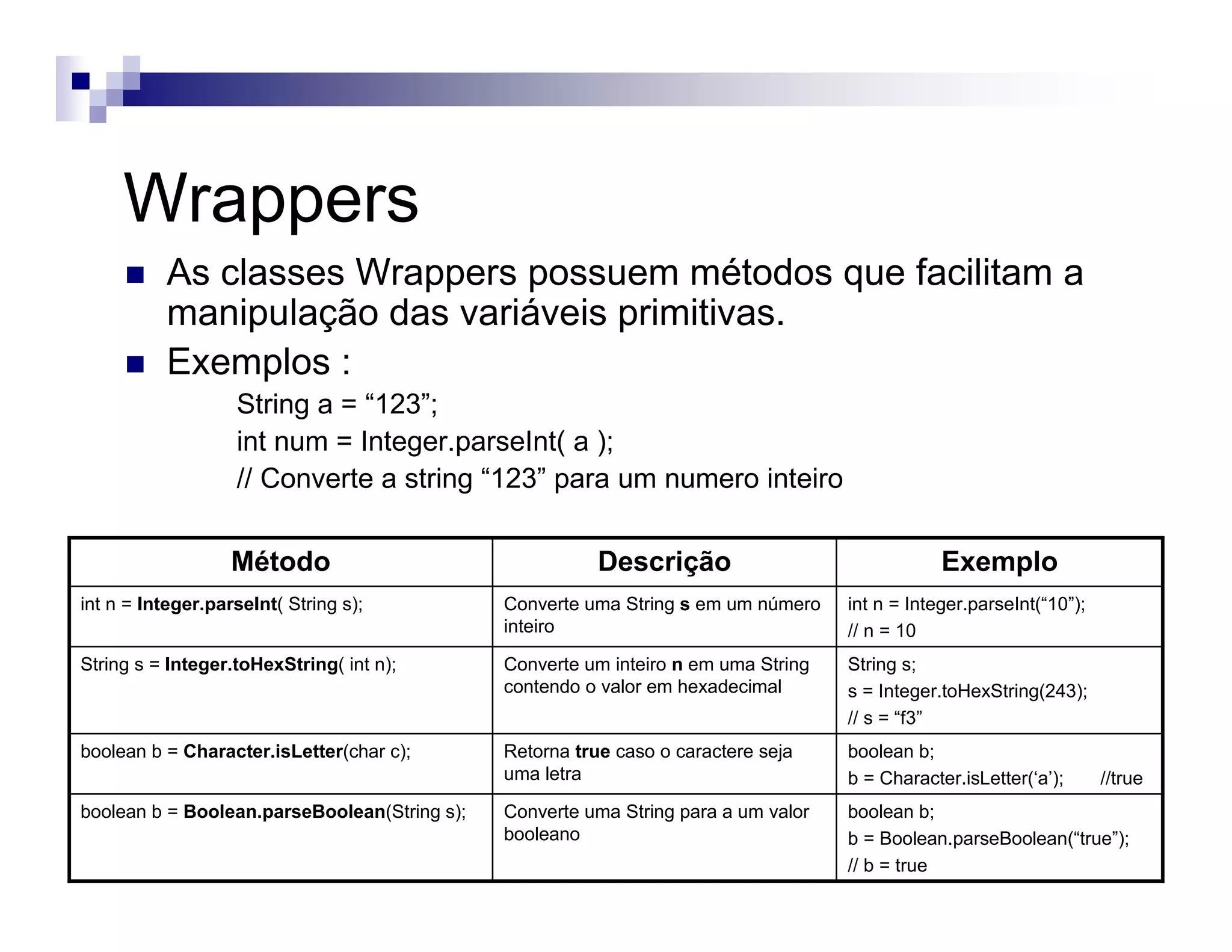 Wrappers
As classes Wrappers possuem métodos que facilitam a
manipulação das variáveis primitivas.
Exemplos :
String a = “123”;
int num = Integer.parseInt( a );
// Converte a string “123” para um numero inteiro
boolean b;
b = Boolean.parseBoolean(“true”);
// b = true
Converte uma String para a um valor
booleano
boolean b = Boolean.parseBoolean(String s);
boolean b;
b = Character.isLetter(‘a’); //true
Retorna true caso o caractere seja
uma letra
boolean b = Character.isLetter(char c);
String s;
s = Integer.toHexString(243);
// s = “f3”
Converte um inteiro n em uma String
contendo o valor em hexadecimal
String s = Integer.toHexString( int n);
int n = Integer.parseInt(“10”);
// n = 10
Converte uma String s em um número
inteiro
int n = Integer.parseInt( String s);
ExemploDescriçãoMétodo
 