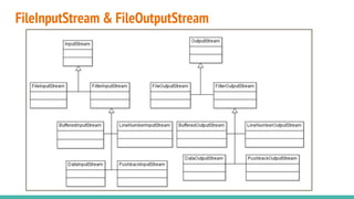 FileInputStream & FileOutputStream
 