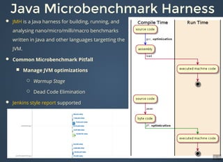 Java File I/O Performance Analysis - Part I - JCConf 2018 | PDF