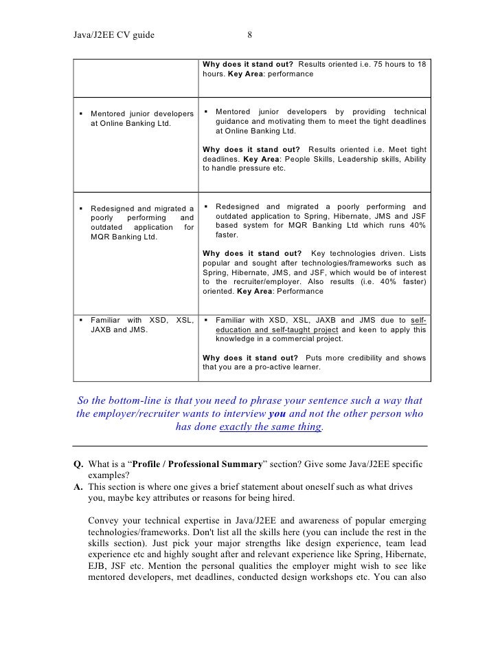 j2ee professional resume